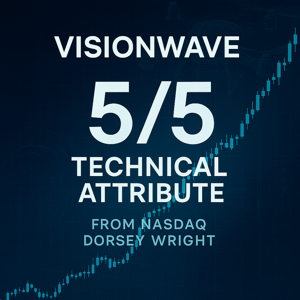 Market Momentum Confirmed VisionWave Receives 5/5 Technical Attribute from Nasdaq Dorsey Wright