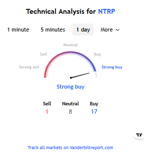A screen shot of a computer AI-generated content may be incorrect.