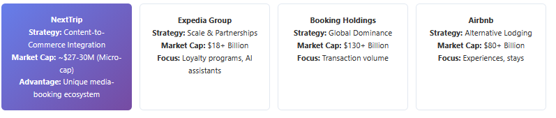 A screenshot of a computer AI-generated content may be incorrect.