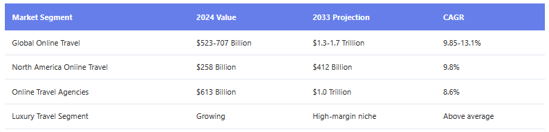 A screenshot of a computer AI-generated content may be incorrect.