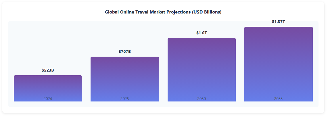 A screenshot of a graph AI-generated content may be incorrect.