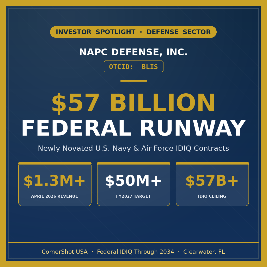 INVESTOR SPOTLIGHT • DEFENSE SECTOR