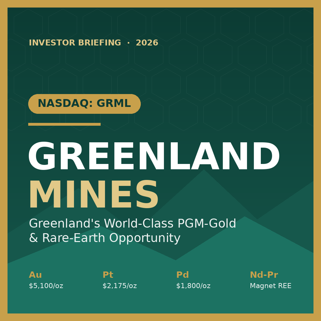 Why Investors Are Watching Greenland Mines Ltd (Nasdaq: GRML)