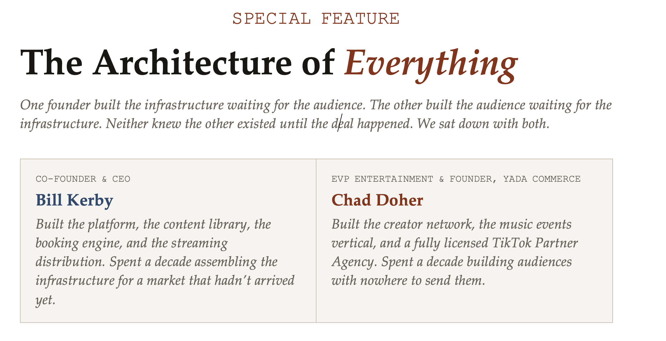 The Architecture of Everything NextTrip, Inc. (NASDAQ: NTRP)