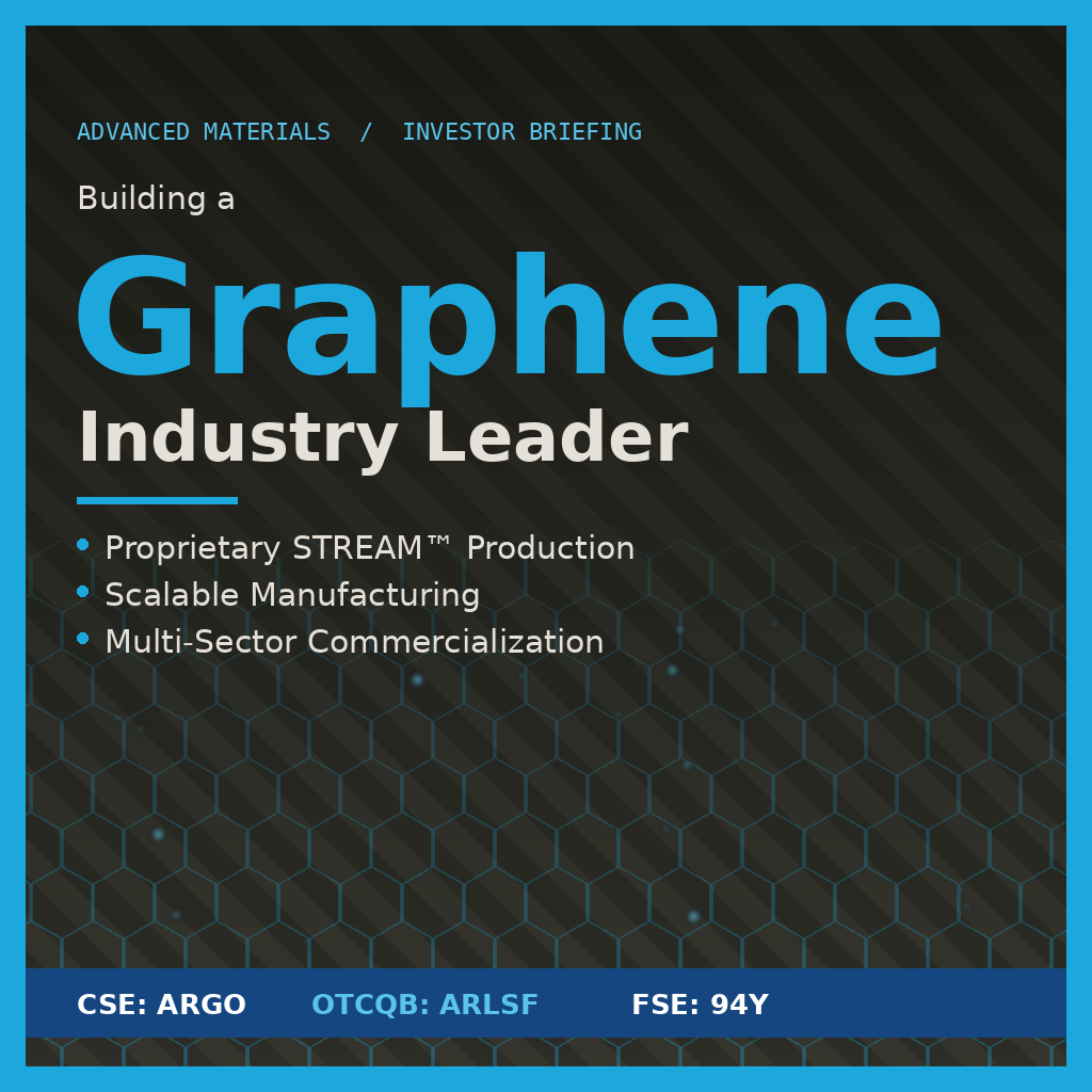 Argo Graphene Solutions: Building a Vertically Integrated Graphene Industry Leader