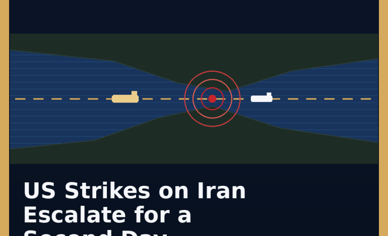 US Strikes on Iran Escalate for a Second Day as Strait of Hormuz Dispute Rattles Oil Markets