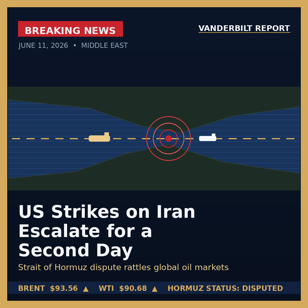 US Strikes on Iran Escalate for a Second Day as Strait of Hormuz Dispute Rattles Oil Markets