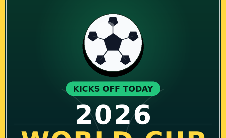 2026 World Cup Kicks Off Today: Mexico vs. South Africa at Estadio Azteca
