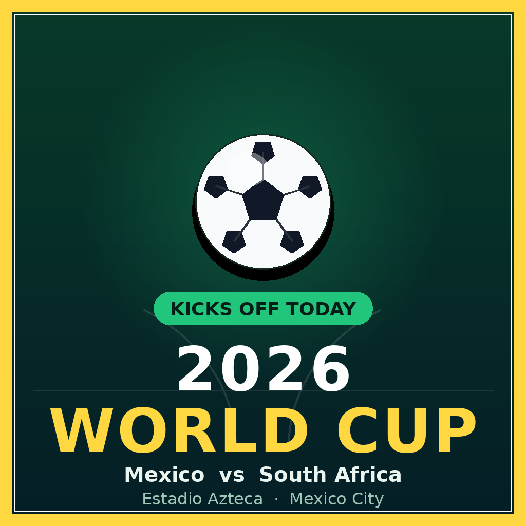 2026 World Cup Kicks Off Today: Mexico vs. South Africa at Estadio Azteca