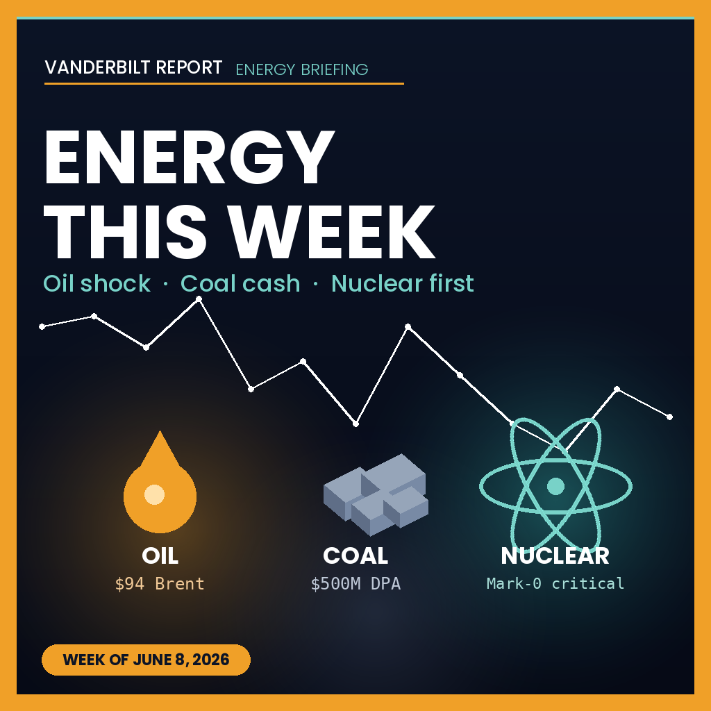 Oil Whipsaws on Truce Hopes as the U.S. Bets Big on Coal and Nuclear