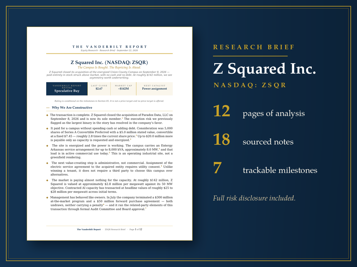 Z Squared (NASDAQ: ZSQR): The Campus Is Bought. The Repricing Is Ahead.