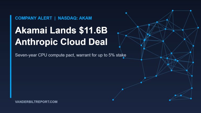 Graphic card reading "Akamai Lands $11.6B Anthropic Cloud Deal" with a blue network motif on a dark navy background