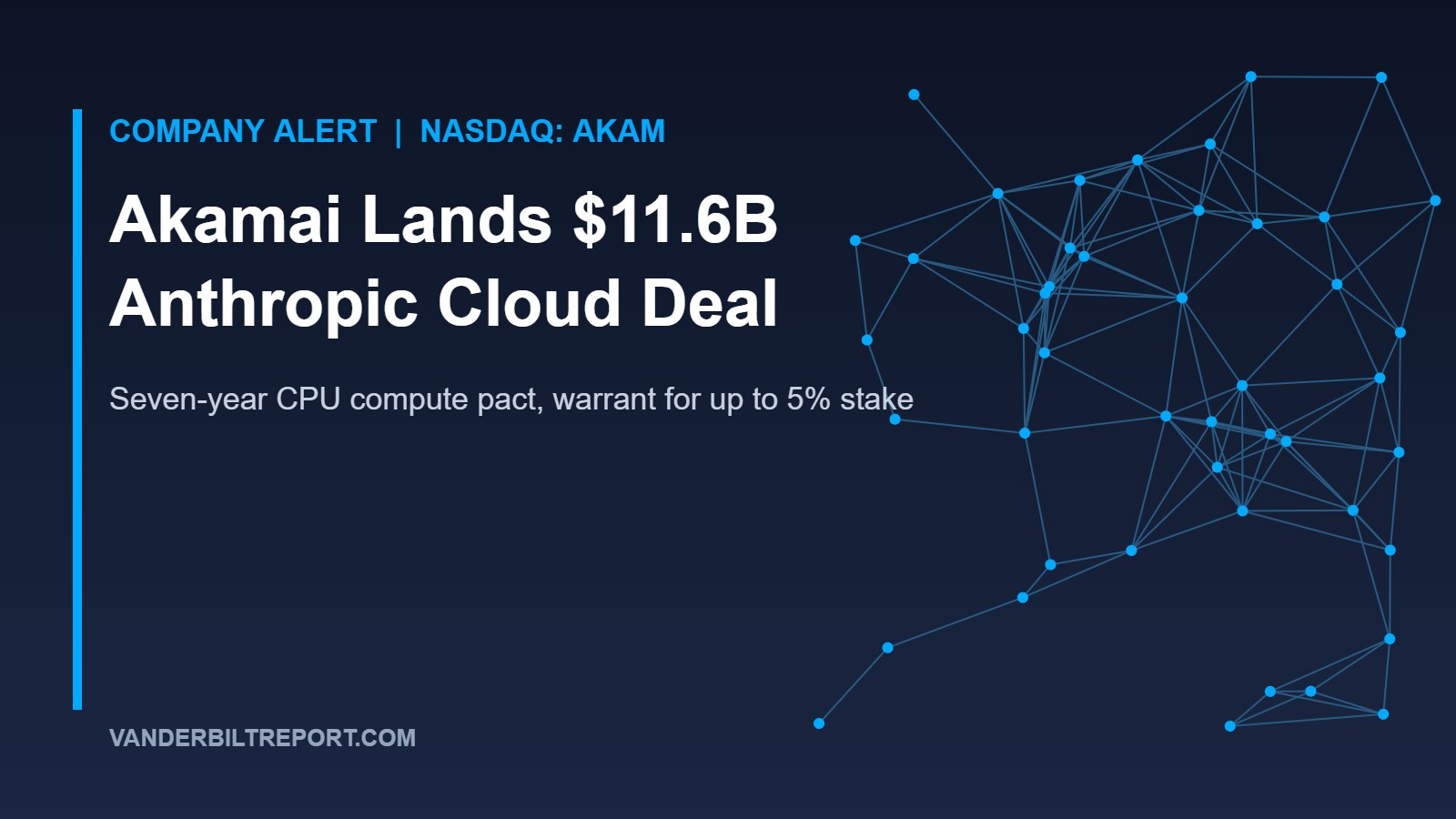 Akamai Signs $11.6 Billion Anthropic Cloud Deal, Grants Warrant for Up to 5% Stake