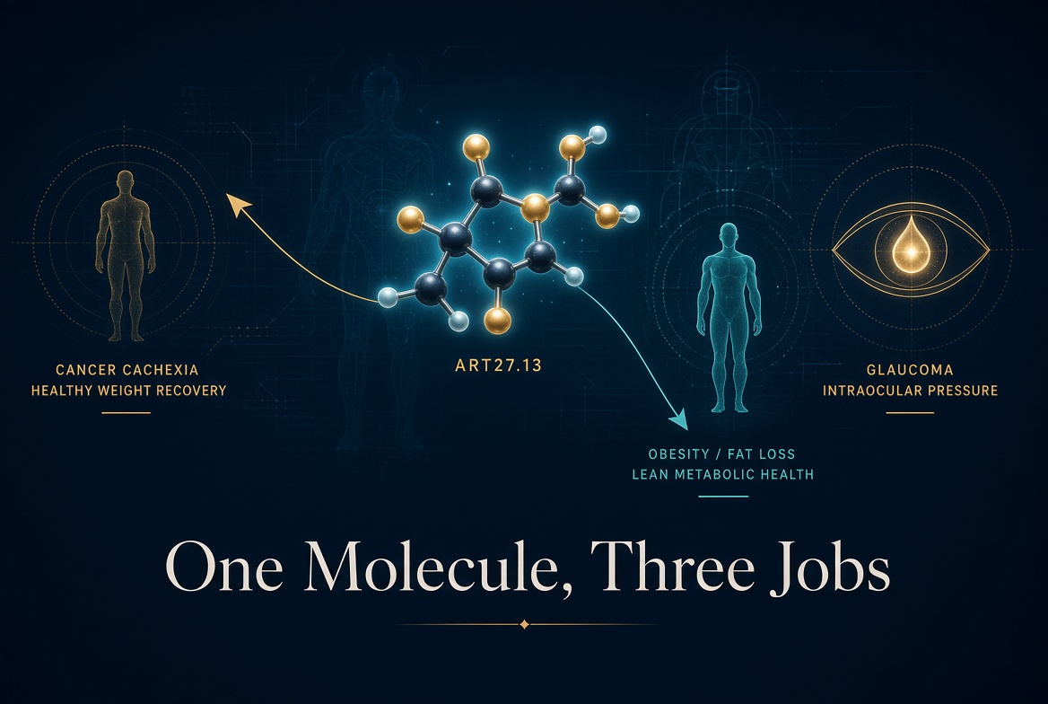Artelo Biosciences: One Molecule, Three Jobs