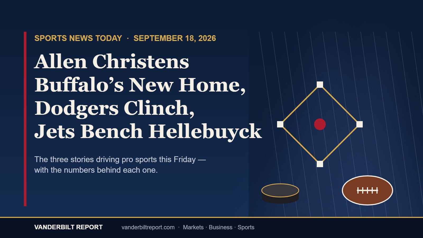 Sports News Today: Josh Allen Christens Buffalo’s New Stadium, Dodgers Clinch NL West, Jets Suspend Hellebuyck