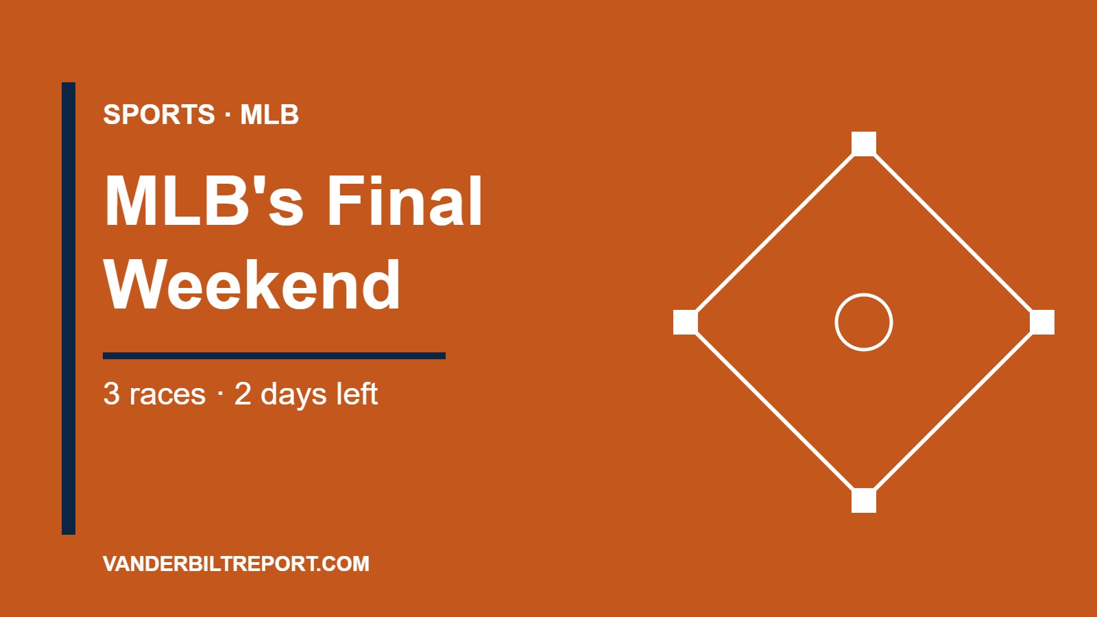 MLB Final Weekend: Astros-Rangers Tie Guarantees a Historic AL West Champ as Phillies’ Wild Card Lead Shrinks to One