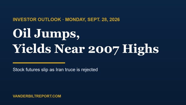 Navy blue graphic with gold rule reading "Oil Jumps, Yields Near 2007 Highs" — Vanderbilt Report investor outlook for Monday, Sept. 28, 2026