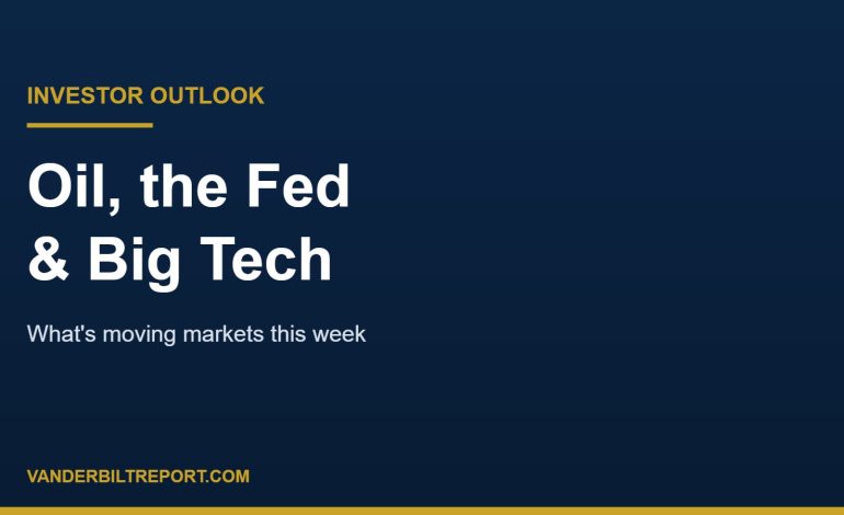Stock Market Outlook: Futures Rise as Oil Eases After Houthi Strikes on Saudi Targets; Fed and Big Tech Earnings Loom