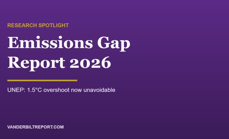 Emissions Gap Report 2026: UNEP Says 1.5°C Overshoot Is Now Unavoidable