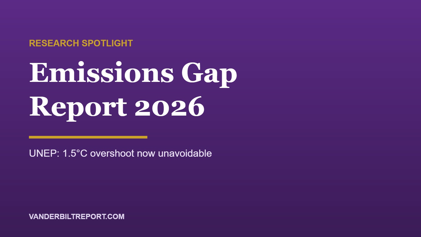Emissions Gap Report 2026: UNEP Says 1.5°C Overshoot Is Now Unavoidable